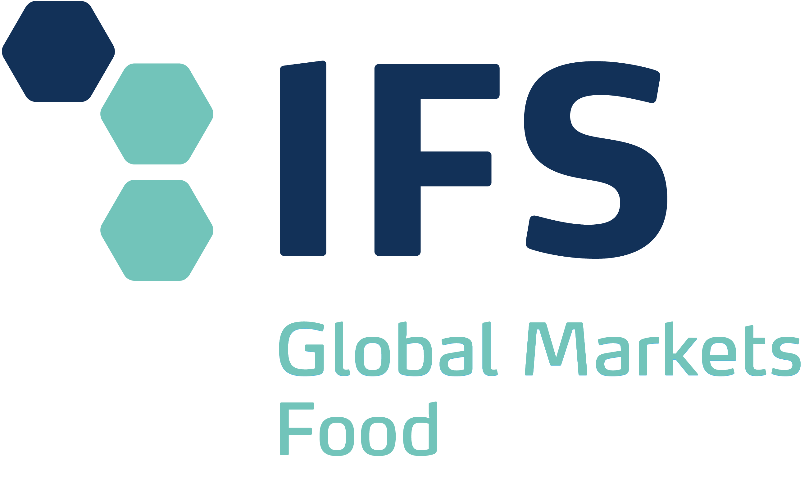 Global Markets Food