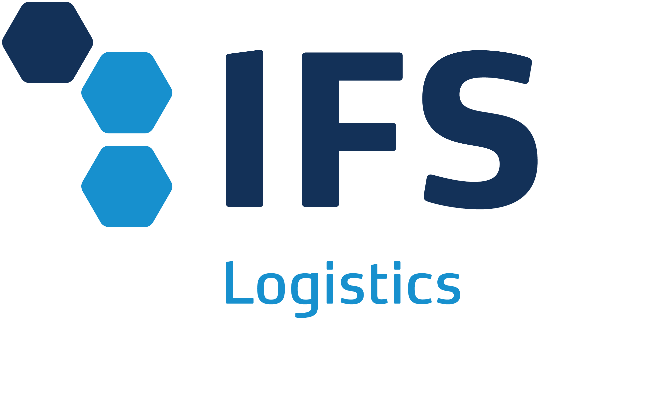 About IFS
